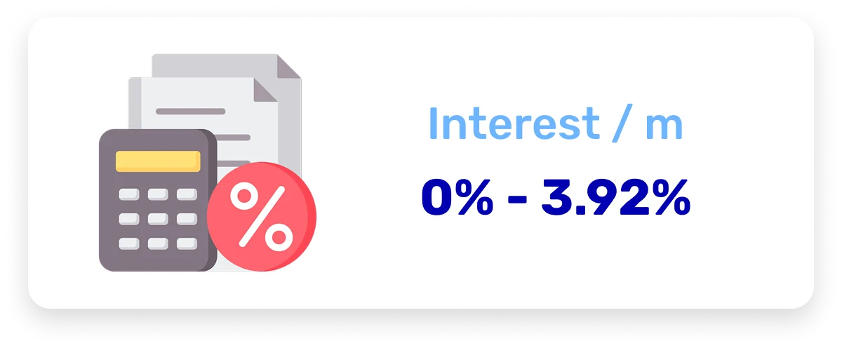 What interest rate can a licensed money lender in Singapore charge