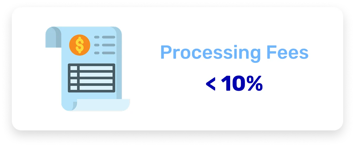 What loan processing fees can I expect from a legal money lender in Singapore