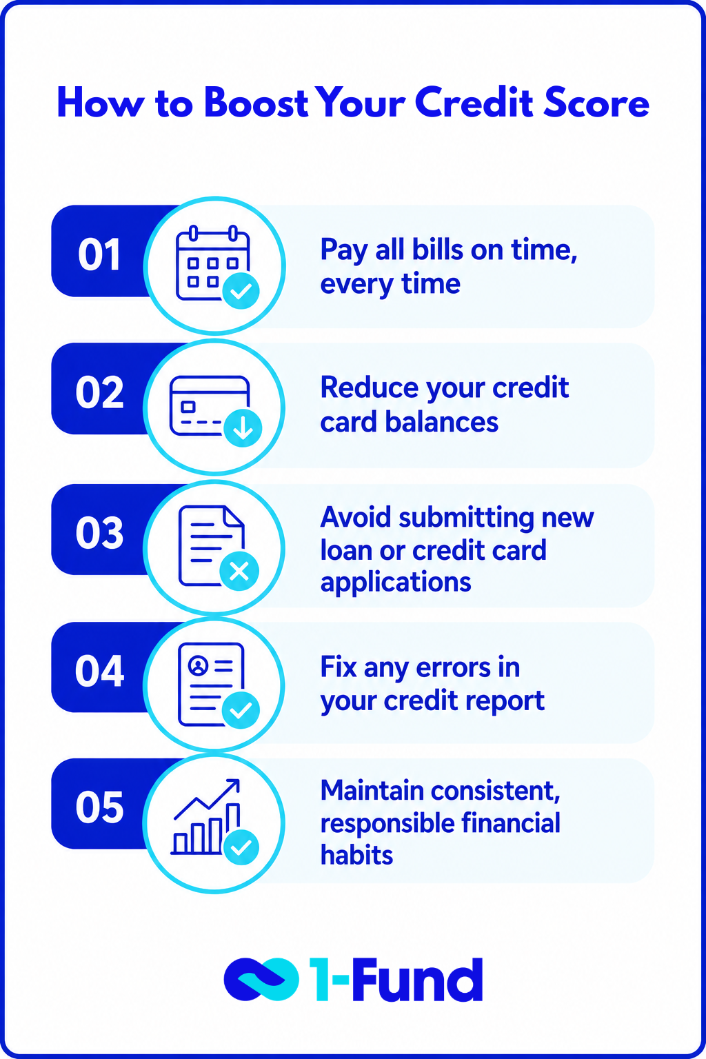 Fastest Ways to Improve Your Credit Score