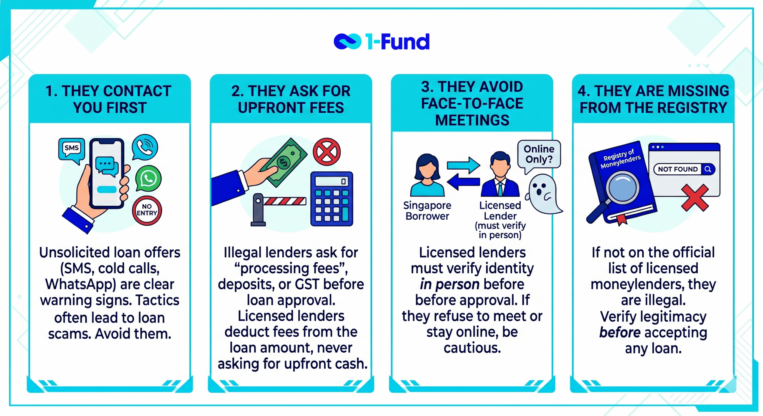 Key Signs of Unlicensed Moneylenders